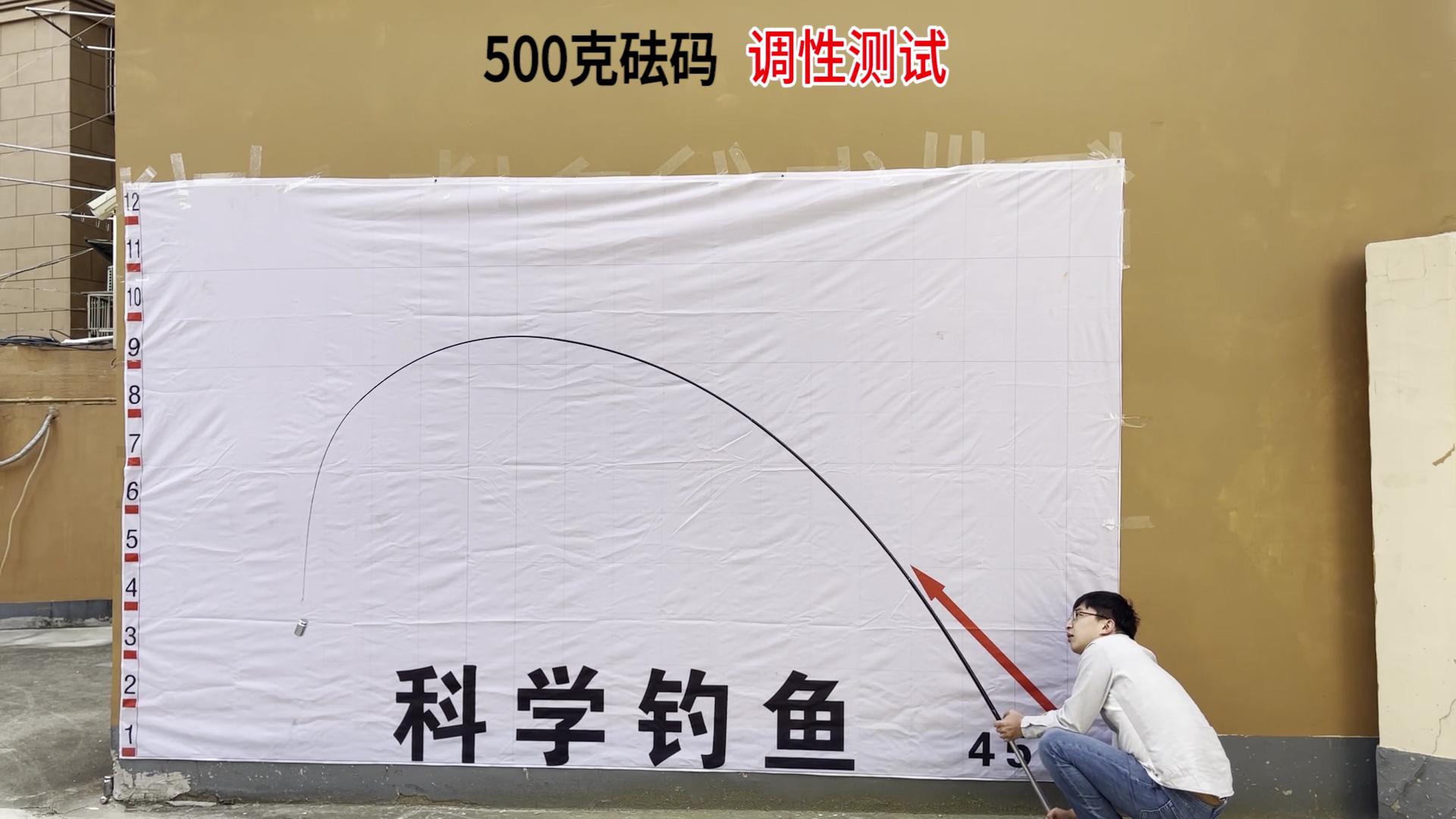 花了300块钱买渔具,用几十块钱的鱼竿丢人吗