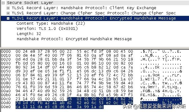 ssl信息安全讲解,网络安全ssl协议解读