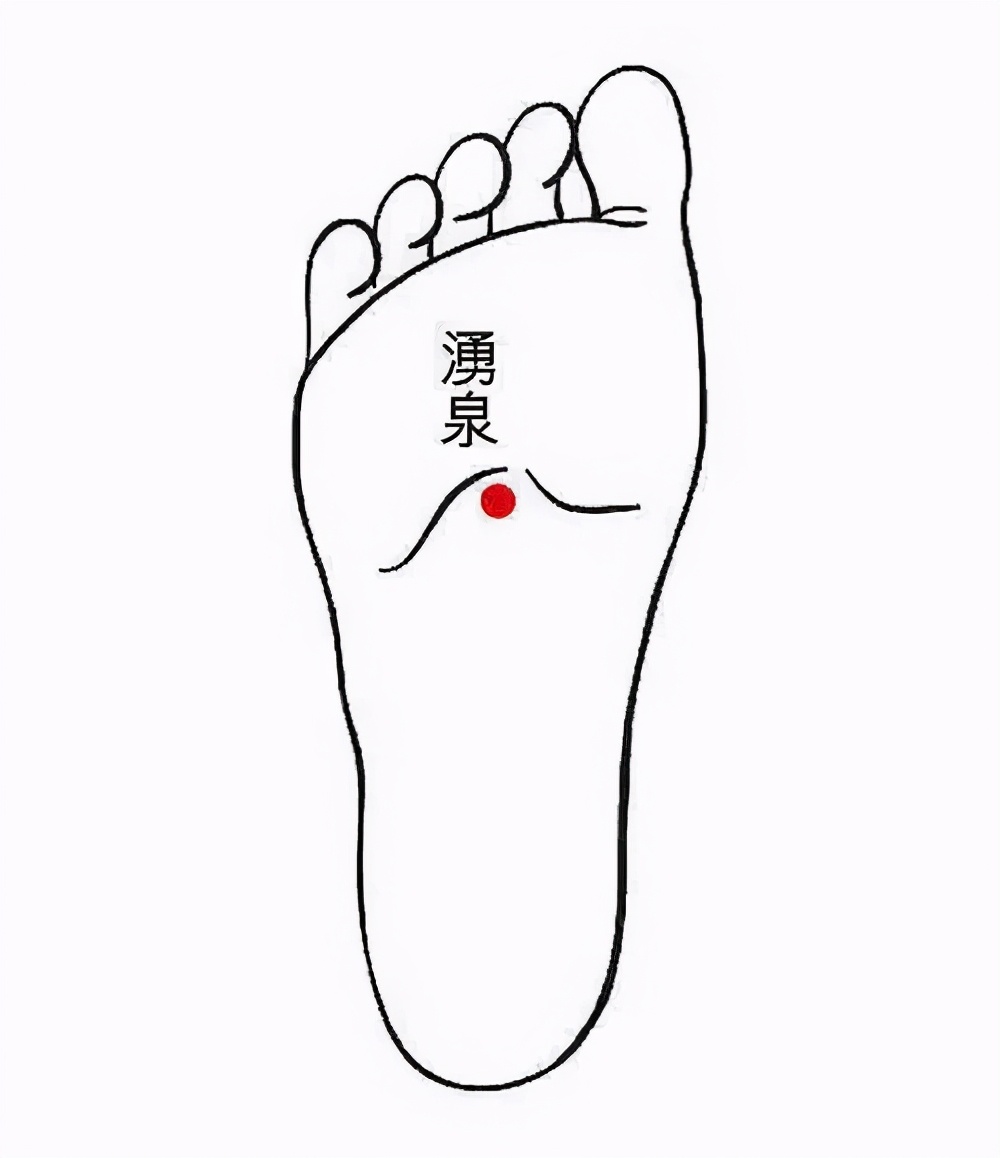 心血管穴位贴,穴位贴敷治疗心脏病