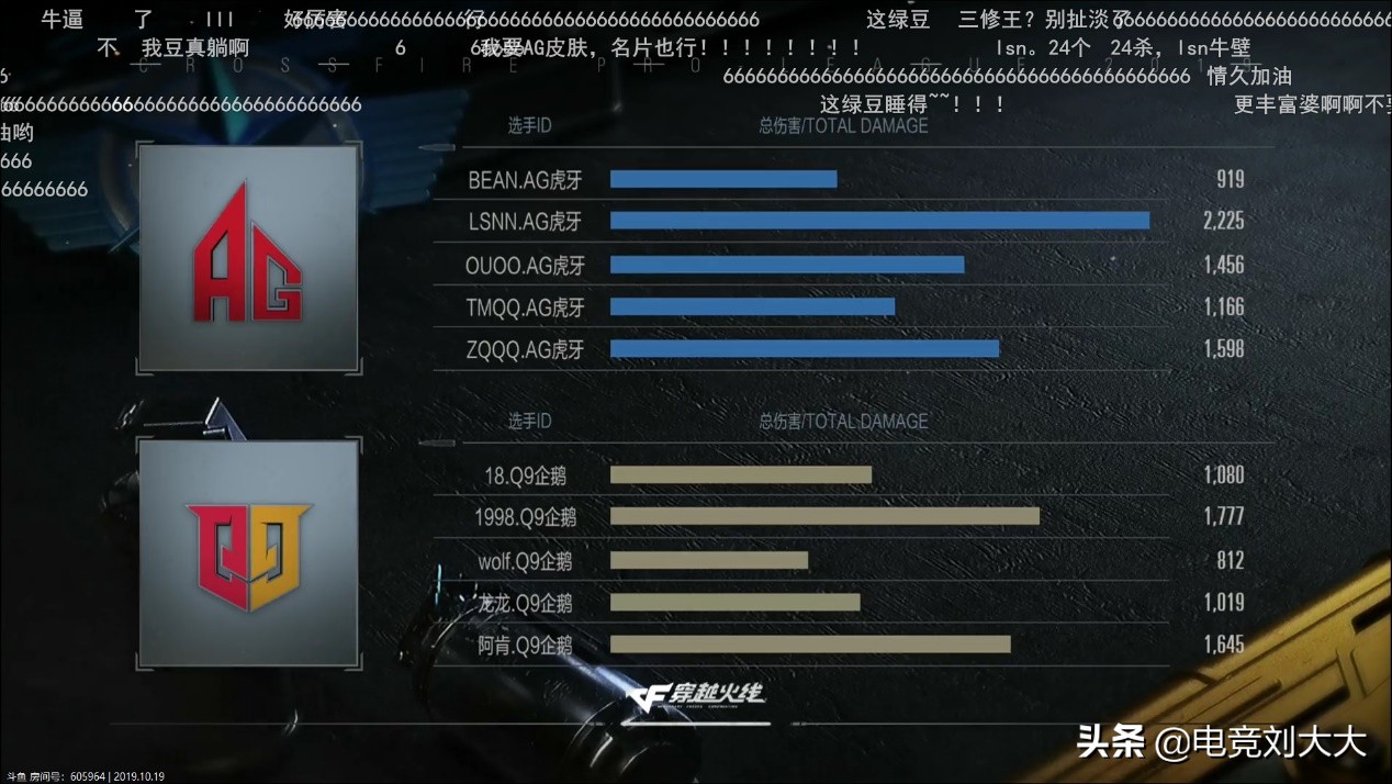 CF：李思楠又是李思楠，刚回归就拿下联赛首个五杀