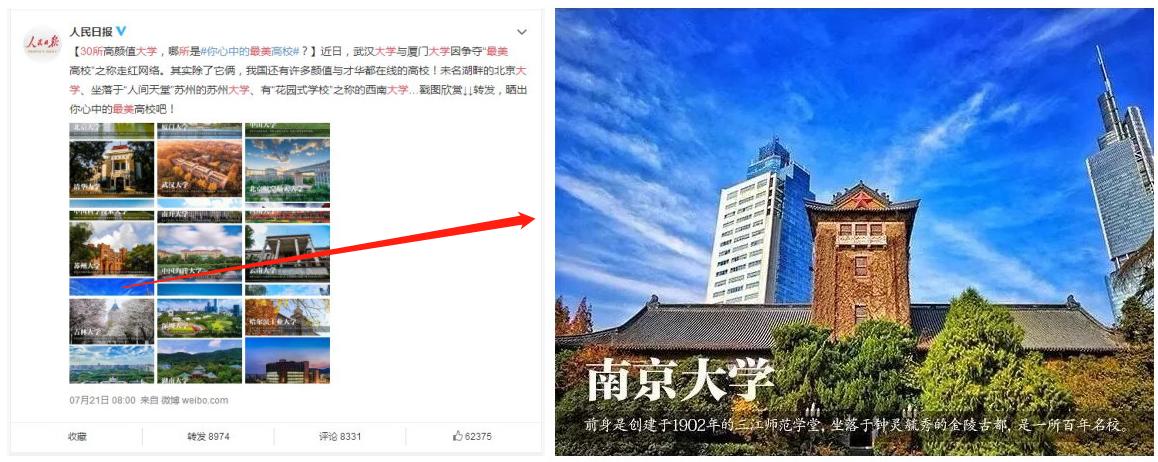 这才是硬实力!*京大南**学究竟有多强?一系列权威榜单告诉你答案!