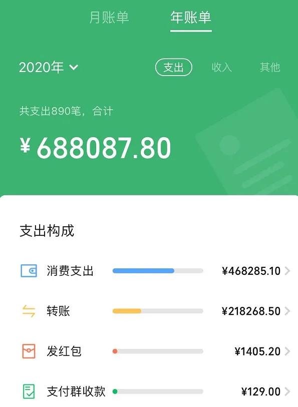 微信年度账单怎么看2020,微信年度账单上线网友