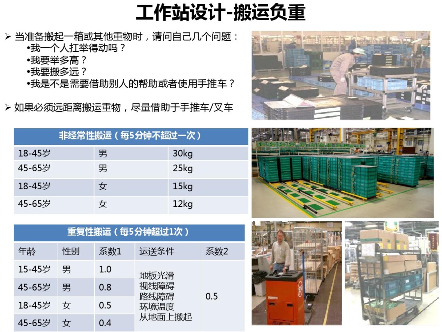 精益生产人机料法环一个都不能少,精益生产设备全套