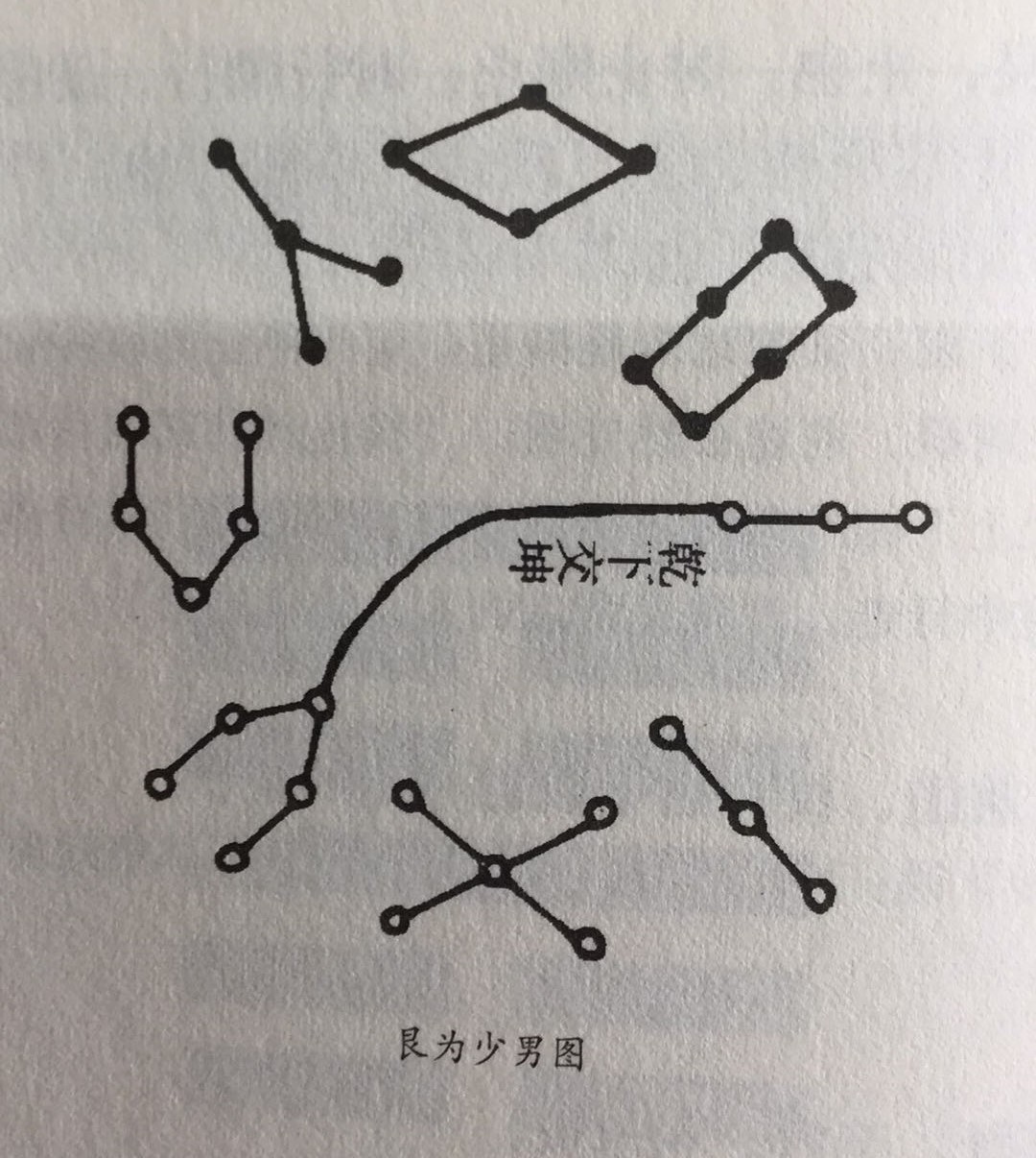 易经第五十二卦艮卦倪海厦,艮卦第五十二预示着什么