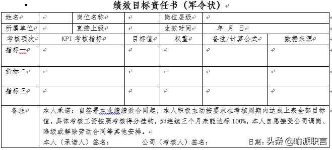 如何设置高管薪酬,高管年薪方案怎么制定