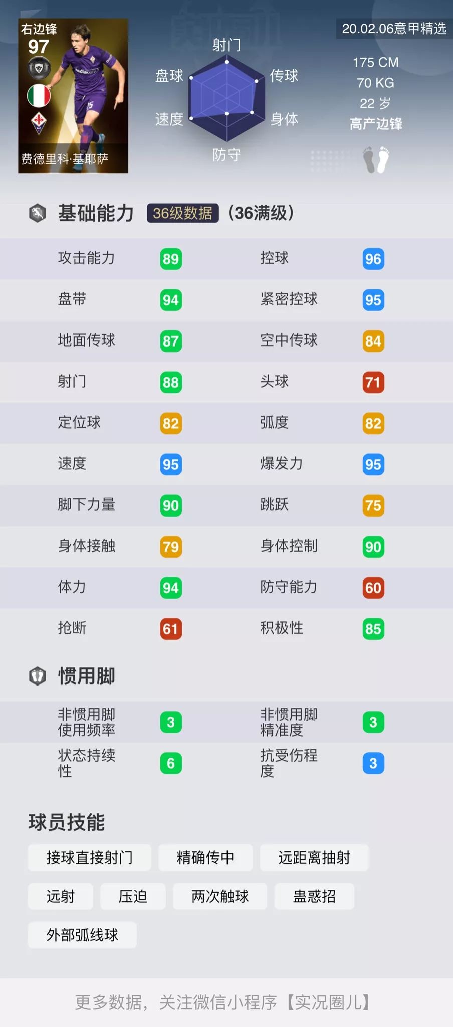 意甲精选球员评测,意甲最佳球员精选