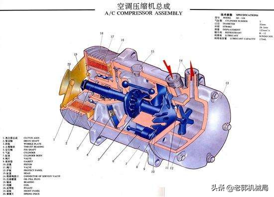 @微信官方，请把这篇“好车圣经”送给大家