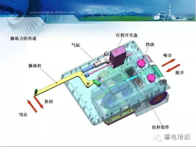 盘车盘不动如何维修,柴油机盘车盘不动是什么原因