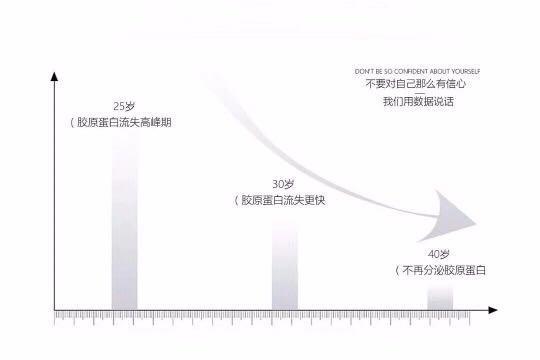 我的皮肤偏干性该怎么办,敷面膜皮肤还是干
