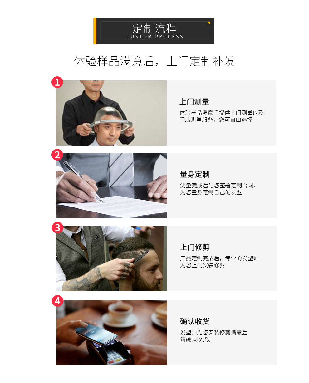 织发补发山东,织发补发的发展