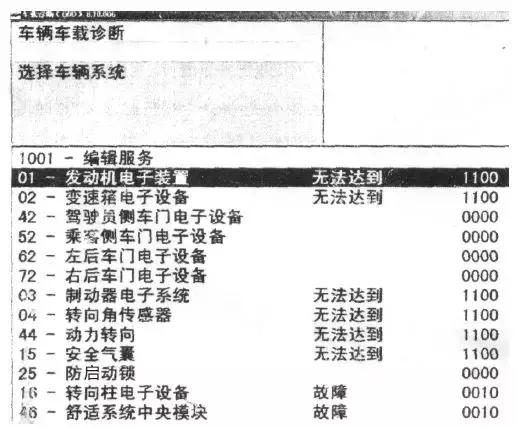 车载网络故障案例,汽车发动机维修故障案例100例