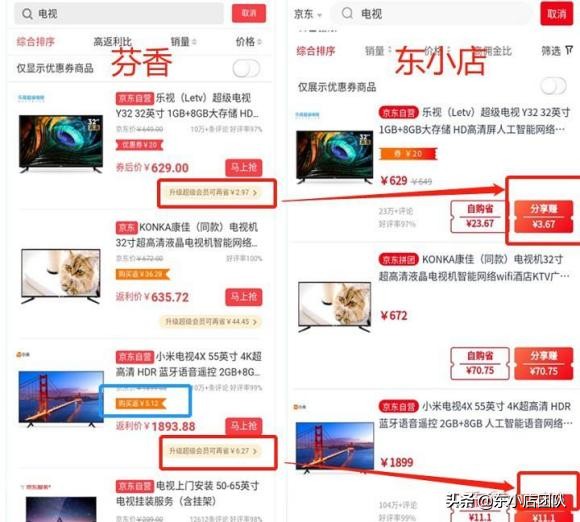 东小店芬香哪个更好,东小店与芬香哪个收益好
