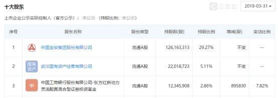 药企暴利的新药,药企发家致富