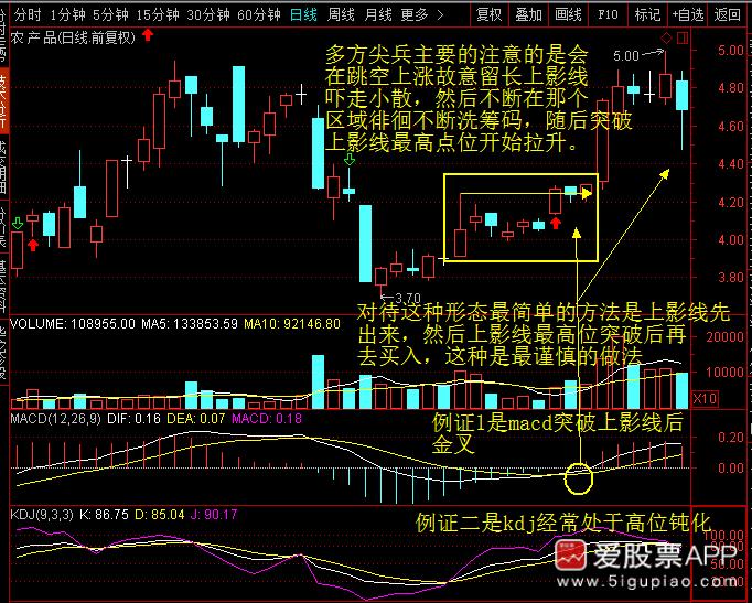 神奇的黄金分割线0.382和0.618,神奇的数字组合黄金分割线