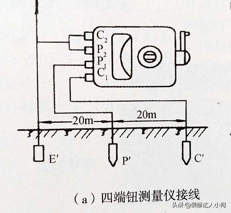 干电工要胆大心细,电工实操接地电阻测试仪