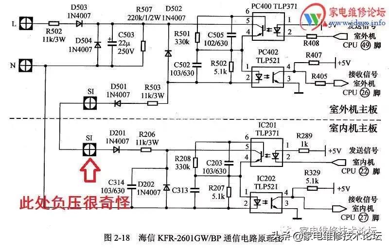 海信kfr-72lw拆洗图解,海信kfr-50lw空调维修