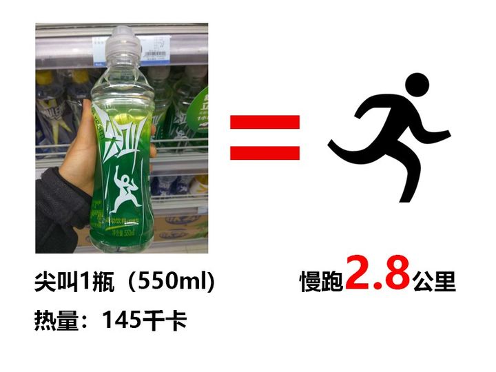 能量饮料怎么喝才减肥,什么饮料最好喝还减肥