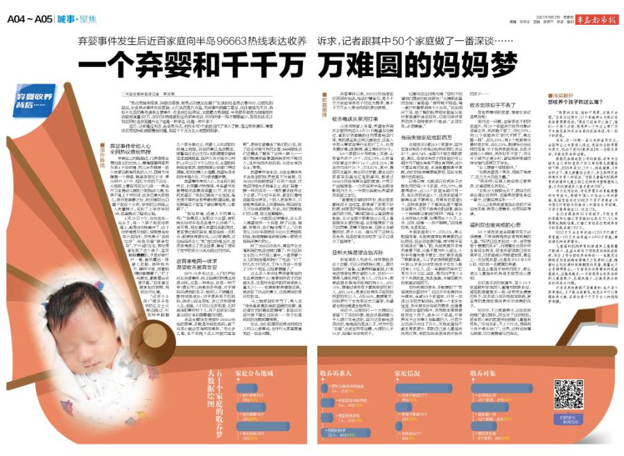 半岛聚焦丨一名弃婴近百家庭求领养！数据画像详解热线背后的妈妈梦