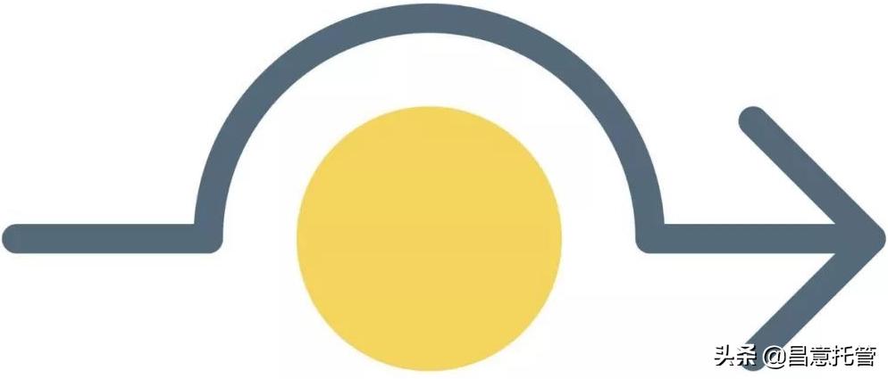 外贸老手拿下订单的技巧,外贸订单如何提高成功率