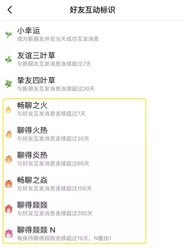 QQ养火等级出现「焱」「燚」生僻字,语文老师班群在线教学