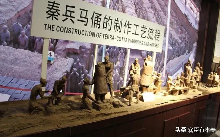 秦始皇兵马俑和古罗马雕塑的特点,欣赏中国古代雕塑艺术的基本方法