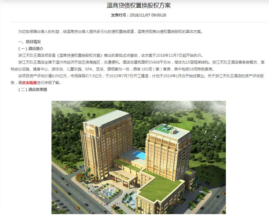 温商贷二期债权转让,鄯善温商贷债权置换