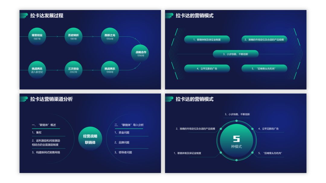 如何把一个ppt背景用到另一个ppt,如何将ppt背景套用到另一个ppt
