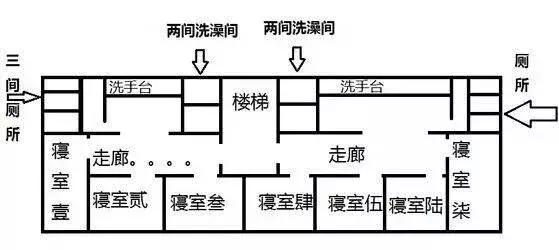 老灵额是什么,上海海洋大学参观攻略