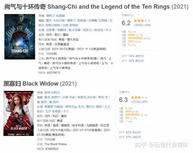 玲娜贝儿和kitty猫哪个火,玲娜贝儿被吓唬