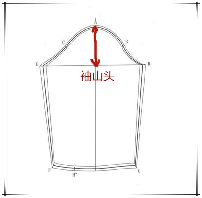 网购衣服如何选颜色,网购衣服如何选择尺寸一招教你