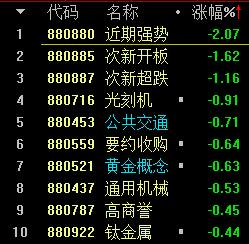 万科被曝光,万科失控之谜