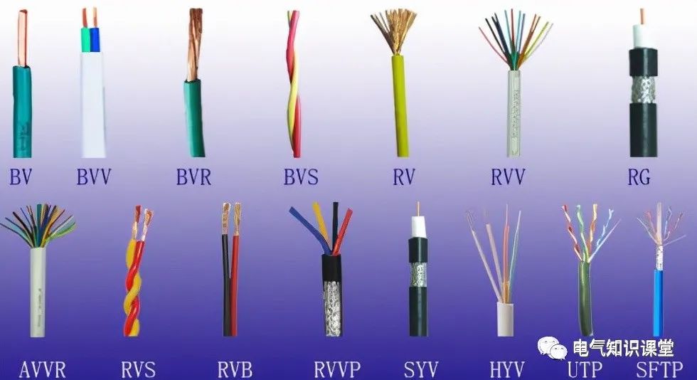 电线干货,电线干货知识