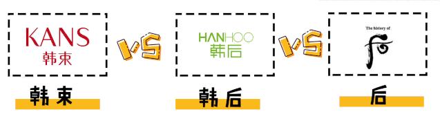 新手必看品牌,新手必看