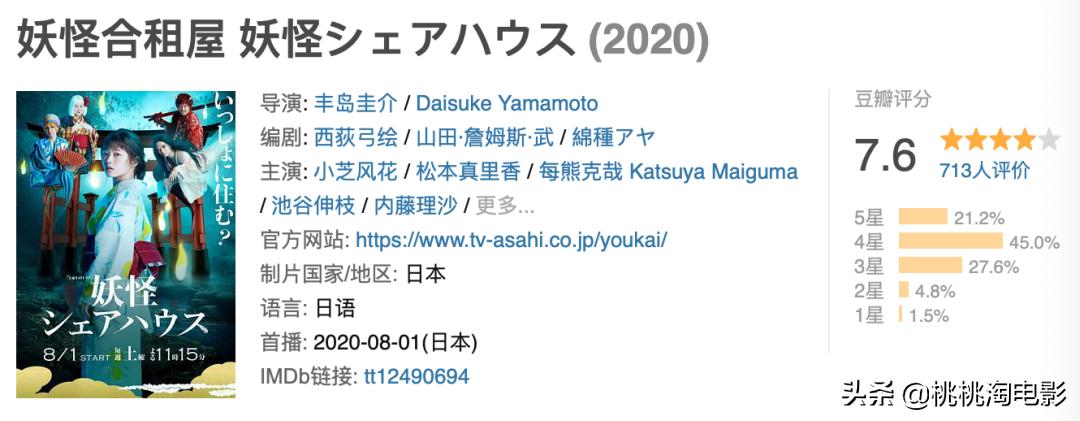 5部超下饭的日剧,超好看的奇幻惊悚日剧