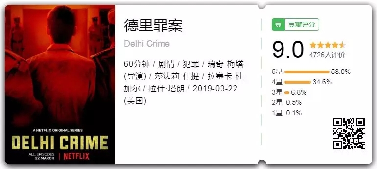 豆瓣高分罪案电视剧,豆瓣高分的罪案电视剧