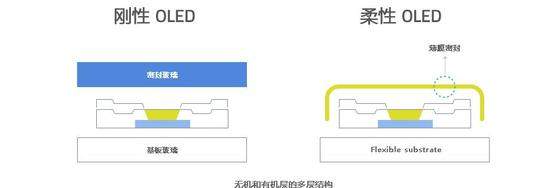 华为p30原装屏幕一体,华为所有p30系列产品屏幕