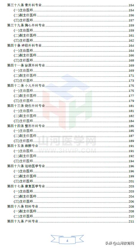 临床医学检验副高级职称申报条件,临床医学工程师职称评定条件