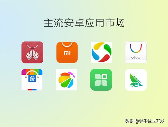 新应用上架安卓市场有啥扶持,安卓应用上架安卓市场