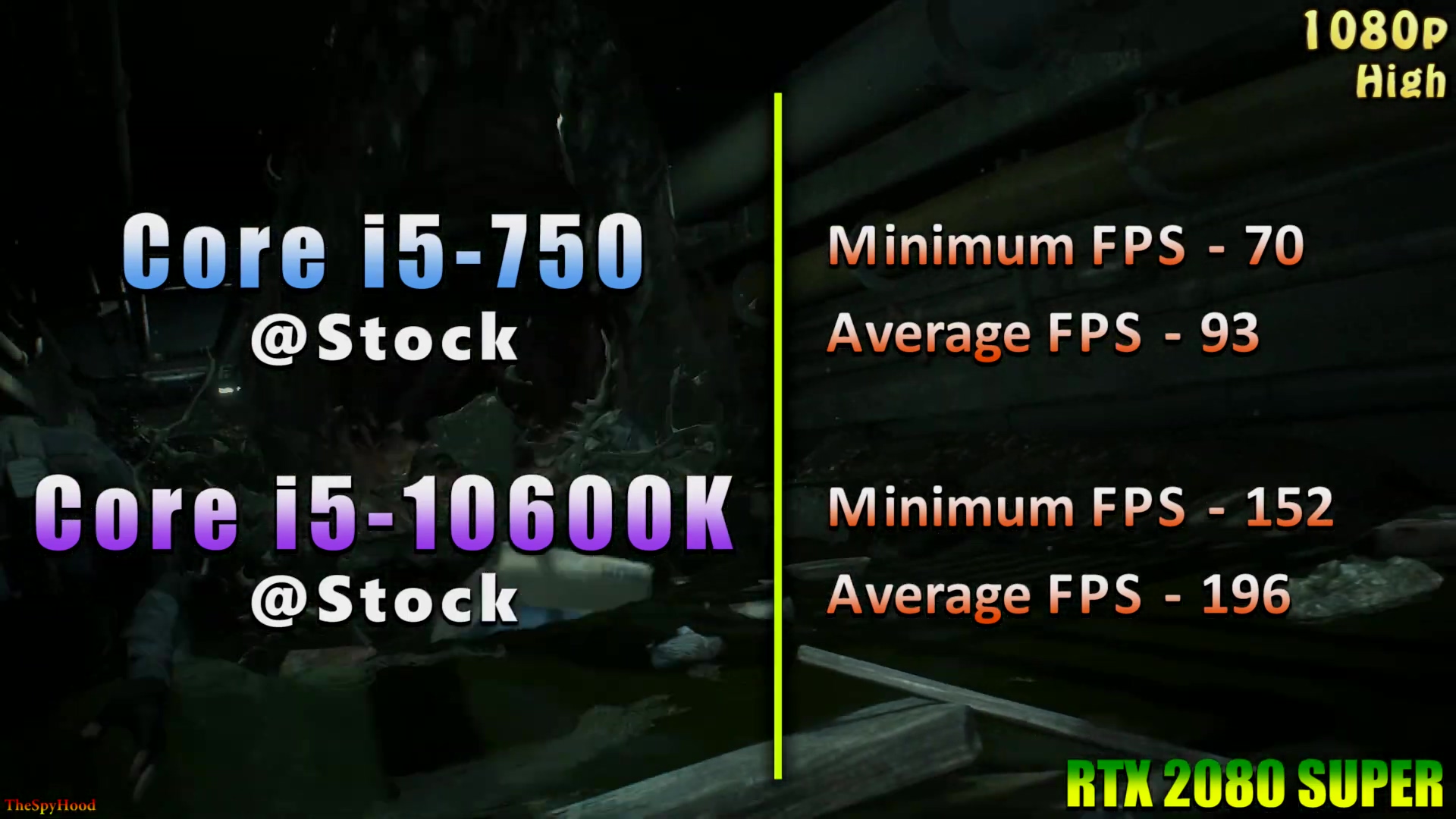 酷睿i510400f最佳配置清单,12代i5酷睿比11代i5酷睿强在哪