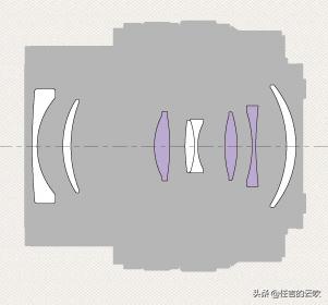 索尼a7c相机说明书,索尼相机a73和a7c有什么区别