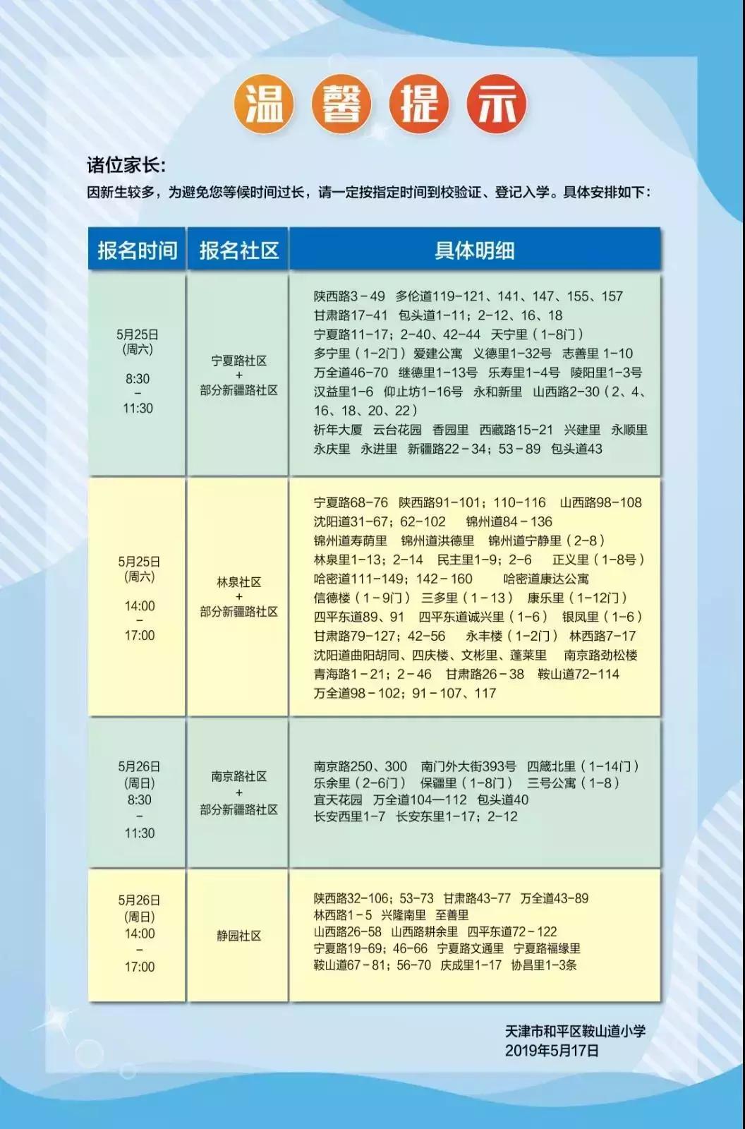 天津北辰区六年一学位怎么查询,天津六区六年一学位
