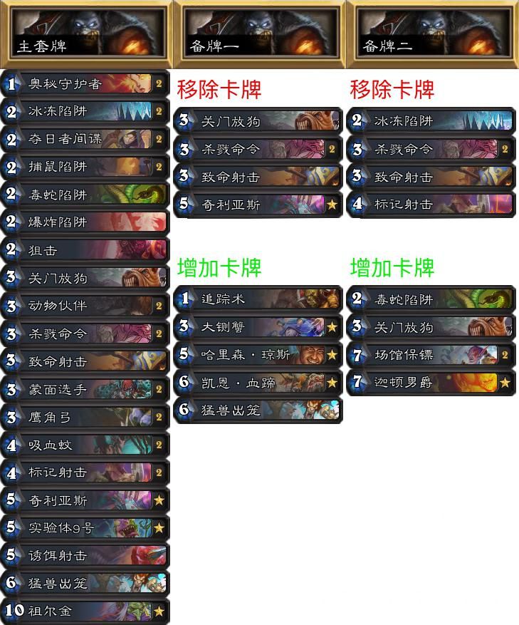 炉石传说专家难度怎么打,炉石传说专家赛制