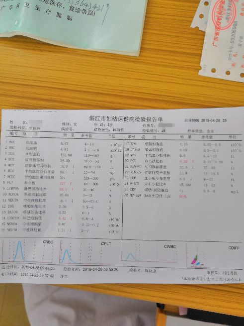 治疗支原体肺炎感染中药处方,细菌支气管肺炎用什么药