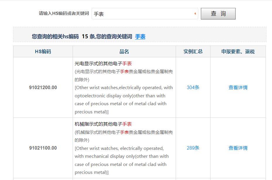 知乎付费咨询的人多吗,日本寄手表回国怎么收税