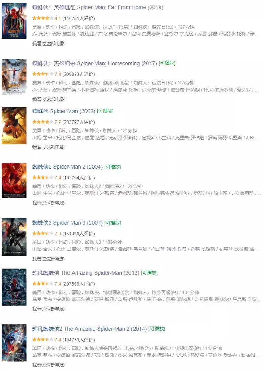 蜘蛛侠英雄远征真假蜘蛛侠,蜘蛛侠英雄远征的24个小细节