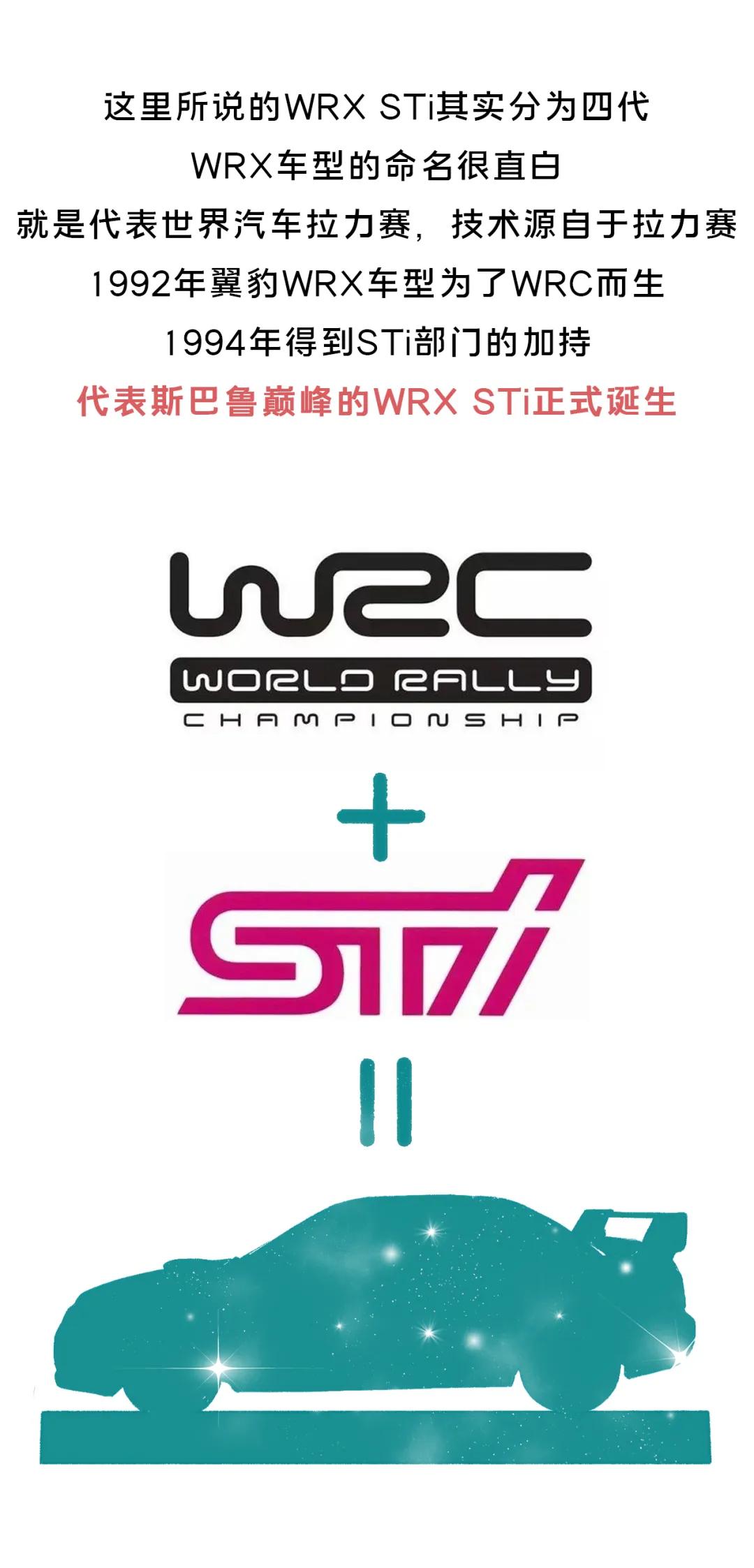 斯巴鲁翼豹全部车型,斯巴鲁翼豹几代车型