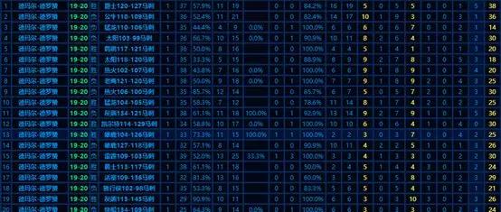 阿赞适合湖人吗,阿赞的牌子好吗