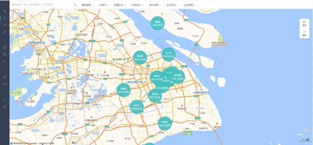2018年度压轴大戏：销售的藏宝地图