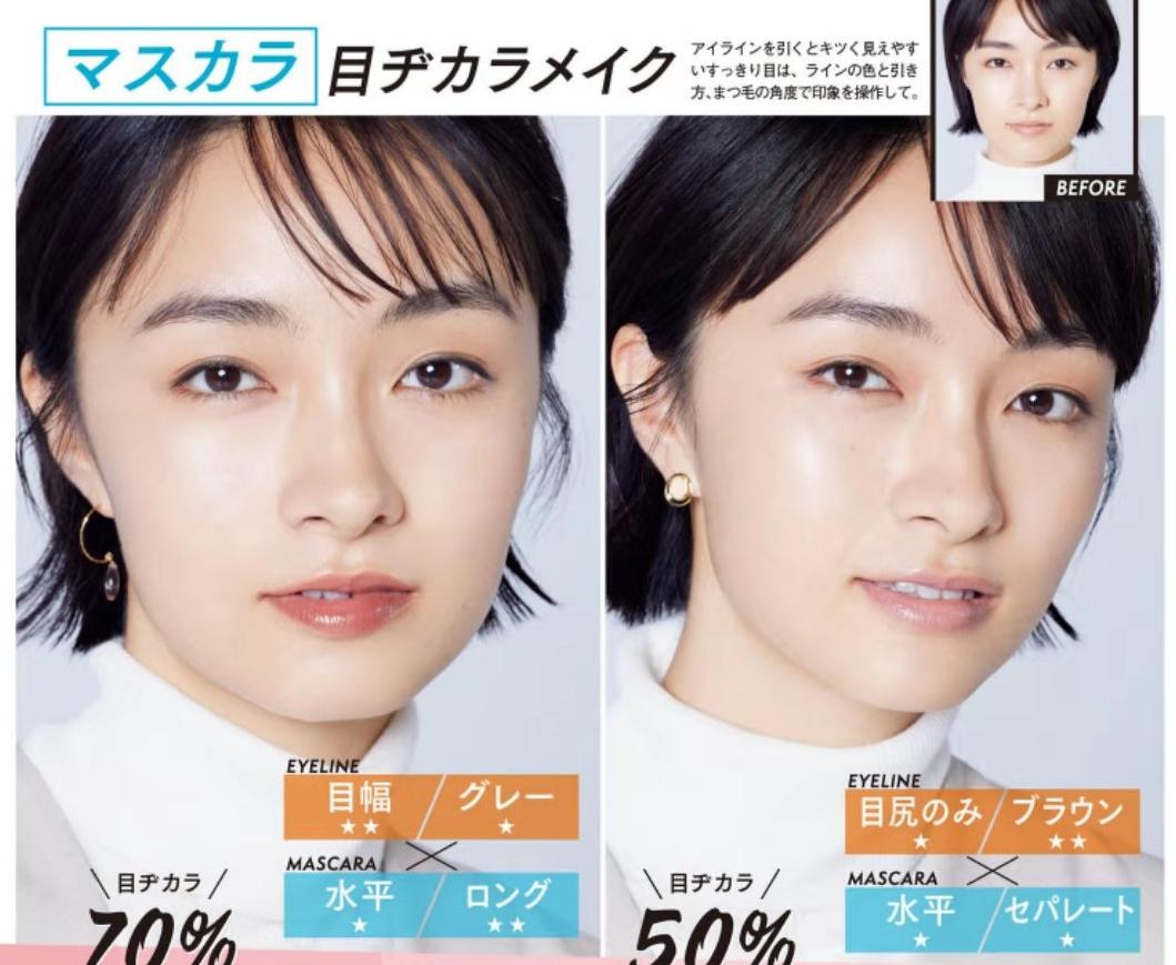 个人形象设计化妆课,如何能学好美容化妆形象设计