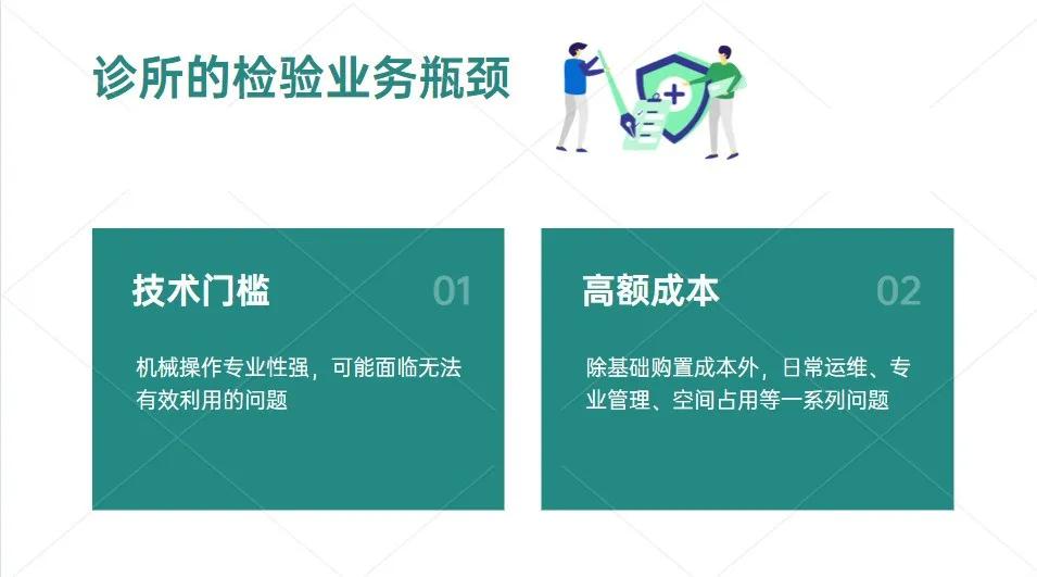 收益率高达16%的方法,收益率达到16%的方法书籍